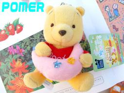日本正版 迪士尼 小熊維尼 Winnie the Pooh 薄型 行動電源 4000mAh 歷史價格詳細信息