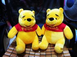 全新維尼著青蛙裝 歷史價格詳細信息