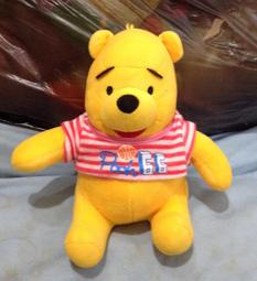 全新維尼著青蛙裝 歷史價格詳細信息