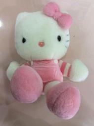 日本原裝進口 超薄 手錶石英機芯 MIYOTA GL20 兩針式顯示 可代為安裝 (另加安裝費用) 歷史價格詳細信息