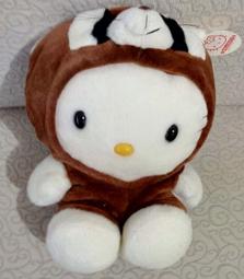 Hello Kitty 造型玩偶去角質沐浴球 (粉蝴蝶結款) 歷史價格詳細信息