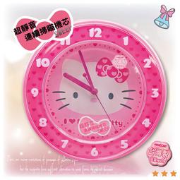 【HELLO KITTY】凱蒂貓粉嫩簡約造型手錶(白/桃紅 KT072LPWP) 歷史價格詳細信息