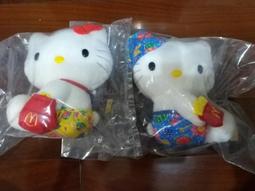 民國88年平鑄版1元--全新未使用 歷史價格詳細信息