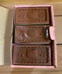Hello Kitty紅格手提包 歷史價格詳細信息