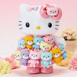 (現貨)日本 三麗鷗角色造型棉花棒““空““罐 歷史價格詳細信息