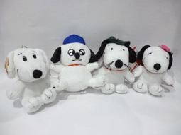 SNOOPY【史努比家族】-尼龍手提袋 歷史價格詳細信息