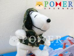 史努比絕版收藏手表周年限定發售  中古保存品 附原盒 有使用痕跡 背蓋劃痕 史努比是秒針可動 外盒有歲月痕跡 表徑33m 歷史價格詳細信息