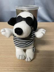 Amelie &amp; SNOOPY &amp; 史努比手機鍊  （ B ) 歷史價格詳細信息