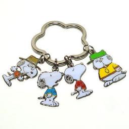 日本正版 史奴比 曼哈頓包 Manhattan X SNOOPY 限量聯名 斜背包 側背包 歷史價格詳細信息