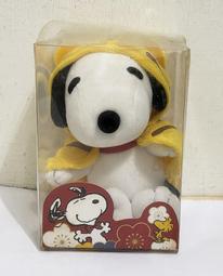 【SNOOPY】PEANUTS史努比醫 療 口罩 10入-禮物 兒童款2盒組 歷史價格詳細信息