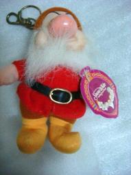 ~~早期 銅鎖 吉祥鎖(1-4)~~ 歷史價格詳細信息