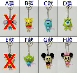 迪士尼史迪奇米奇米妮手錶卡通錶 241119【小品館】 歷史價格詳細信息