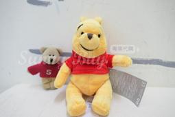 【迪士尼Disney】小熊維尼 貨櫃屋造型 單抽屜 收納盒 桌上收納 文具收納(正版授權)-紅 歷史價格詳細信息