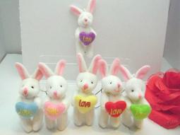 品牌贈品~開罐器 歷史價格詳細信息