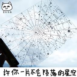 歪瓜出品 小能喵毛絨多用包原創可愛紅熊單肩包百搭公仔手提包 歷史價格詳細信息