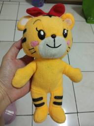 二手布偶 機動戰士鋼彈水星的魔女古爾傑特克傑塔克胖滾滾娃娃ふわコロりん絨毛玩偶吊飾 歷史價格詳細信息