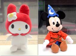 美樂蒂和酷洛米的哪裡不一樣？ 歷史價格詳細信息