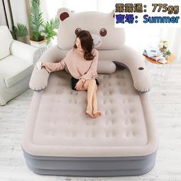 雙人床墊 Malanda親膚無毒獨立筒床墊[雙人5×6.2尺]【obis】 歷史價格詳細信息