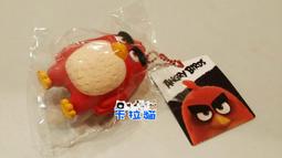 憤怒鳥：銳德的大冒險 歷史價格詳細信息