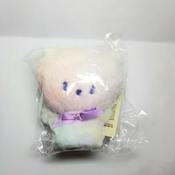 【Rainbow彩虹全球3C】20W雙孔快速充電器 TYPE-C支援PD+QC 3.0 液晶電源顯示 iPhone快充頭 歷史價格詳細信息