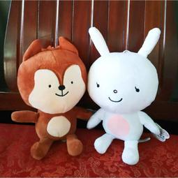 送禮推薦》韓款時尚手提包 BG-1 (畢業禮物/生日禮物/交換禮物/上班上課/電腦包/ 筆電包/後背包/手提包) 歷史價格詳細信息