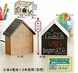 角落生物 造型飾品盤 (金恐龍款) 歷史價格詳細信息