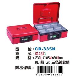 可雅【福容大飯店聯合住宿券】(板橋，新莊，中壢可面交，購買前請加官賴:@iop99000詢問) 歷史價格詳細信息