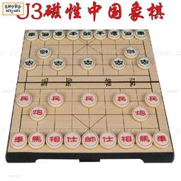 EZBUY~不鏽鋼滅菌鍋，滅菌器&rarr;工具滅菌，食品滅菌，基材滅菌，實驗室培養液等滅菌釜 歷史價格詳細信息