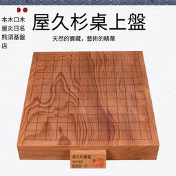 棋盤上的獵戶座 1 歷史價格詳細信息