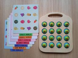 近全新鍵盤  零件機 HP 鍵盤 634139-001 鍵盤 KEY  NSK-HW0US DV6 DV6-6000 歷史價格詳細信息