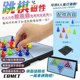 磁性跳棋(CE) 歷史價格詳細信息