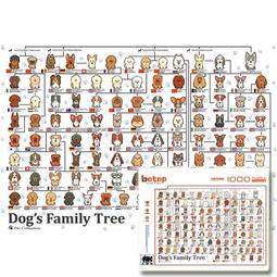 {台灣現貨}BeTop恐龍立體兒童卡通短袖T卹男童針織上衣女童兒童童裝【C296】 歷史價格詳細信息