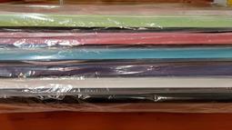 特殊尺寸拼圖框(鋁框)(拼圖完成尺寸為10x14.5公分) 歷史價格詳細信息