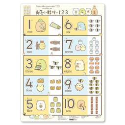 89 - 小不點看世界2 - 世界拼圖(80片) B2741-32 歷史價格詳細信息