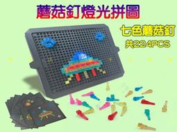 (DIY)聖光教士W(i5-12400/技嘉H610/8G/512G SSD/Win11) 歷史價格詳細信息