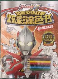 Test Beta Gamma X Ray Nuclear Black Nuclear Radiation Detector with LCD Screen 歷史價格詳細信息