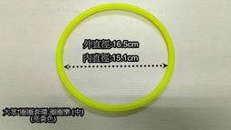 亮黃色大毛球針織帽子 黃色毛帽 小鴨黃色毛線帽 二手女衣 二手女裝 原味衣櫃 歷史價格詳細信息