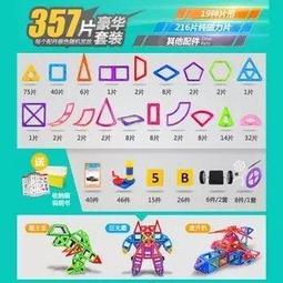 磁力建構片 磁鐵積木 科學玩具 益智積木 磁性積木 磁力 魔術方塊 吸鐵 磁性教具 聖誕禮物 巧拚 早教玩具 魔方 歷史價格詳細信息