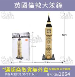 英國倫敦旅游收藏冰箱貼 特色手提箱立體磁性磁貼旅游伴手禮促銷 歷史價格詳細信息