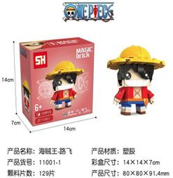 巴魯夫 三菱PLC 模擬量模塊 BIS S-403-00包好詢價 歷史價格詳細信息