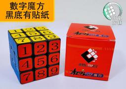 數字造型小蠟燭 / GL025【100圖書文具生活館】 歷史價格詳細信息