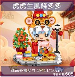 虎年賀歲紀念幣 2022年福字紀念銀幣銀質紀念幣（8g） 歷史價格詳細信息