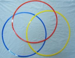 小園丁 教具 益智玩具 五色邏輯盤 歷史價格詳細信息