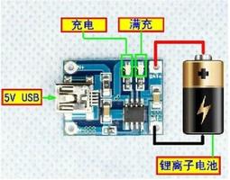 鋰電池專用充電座 BL-5B/4C/5C/6C鋰電池 USB 充電頭 充電器 現貨 當天出貨 諾比克 歷史價格詳細信息