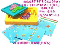 寶貝の玩具屋☆【2合1滅鼠先鋒指尖陀螺】最新紓壓玩具(解壓)減壓小遊戲☆【小教具】 歷史價格詳細信息