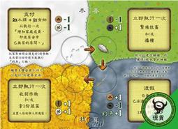 骰子人桌遊-四季物語 命運之路Season EX2 Path of Destiny(繁) 歷史價格詳細信息