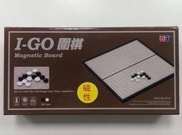 【桌遊世界】可開收據！正版桌遊 熊貓御竹園 Takenoko （新版正方形） 歷史價格詳細信息