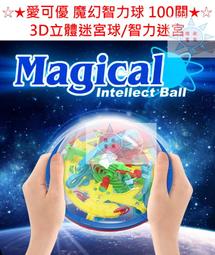 優德利迷你噪音計UT353 高度專分貝測量高敏靈敏聲音數字檢測儀 歷史價格詳細信息