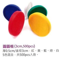 小園丁 桌遊 地理教具 知識線動物篇 Cardline Animals 中文正版 歷史價格詳細信息