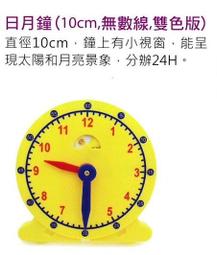 小園丁兒童教育用品社 桌遊 迴轉壽司 Sushi Go party 歷史價格詳細信息